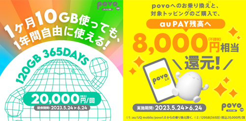 120GB（365日間）20,000円