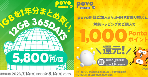 データ追加12GB (365日間)