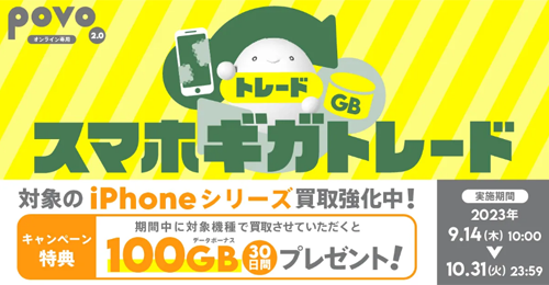 対象iPhoneの買い取りで100GB増量キャンペーン