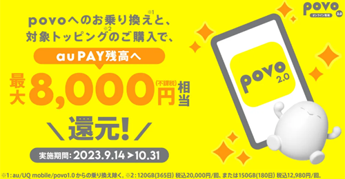 他社から乗り換えと対象トッピング購入で最大8,000円相当還元キャンペーン