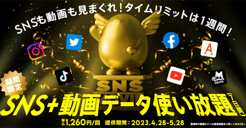 SNS＋動画データ使い放題(7日間)