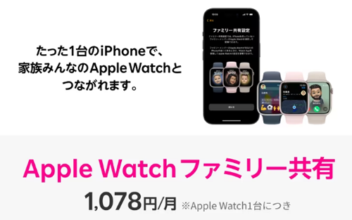 楽天モバイル Apple Watch ファミリー共有