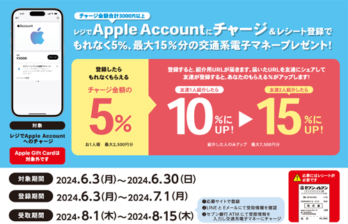 セブンイレブンのレジでAppleアカウントにチャージ 10%還元