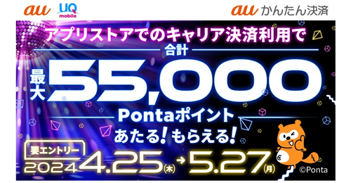 ソフトバンク キャリア決済で合計最大10,000円相当のPayPayポイントプレゼント