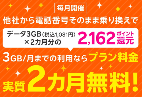 楽天モバイル ただいまキャンペーン