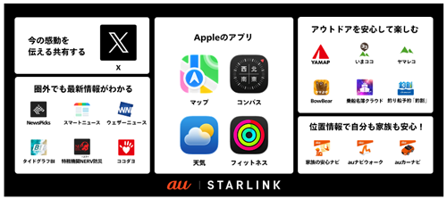 「au Starlink Direct」の衛星データ通信がiPhoneの計21機種でも利用可能に