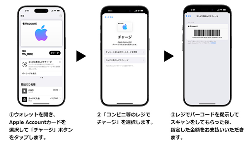 ファミリーマートのレジでApple アカウントにチャージ可能に