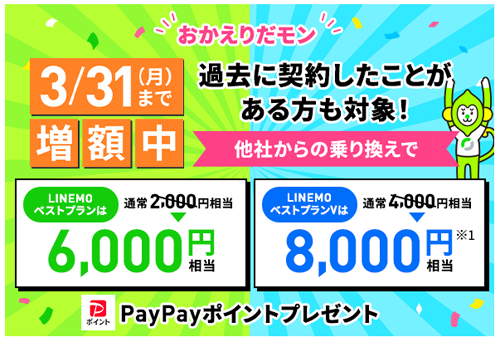 LINEMOおかえりだモンキャンペーン
