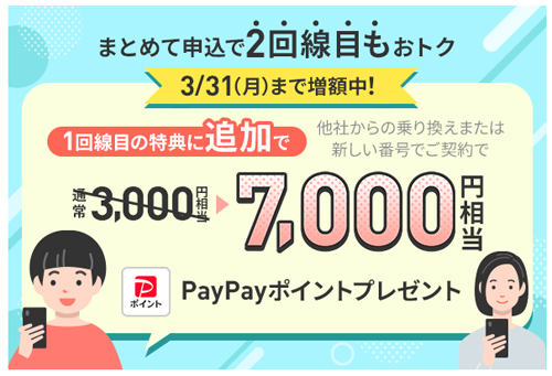 2回線まとめて申し込みで
PayPayポイントプレゼントキャンペーン