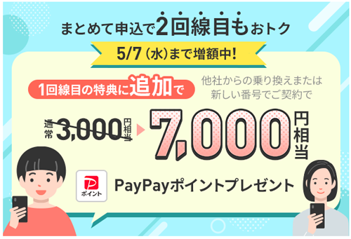 2回線まとめて申し込みで
PayPayポイントプレゼントキャンペーン