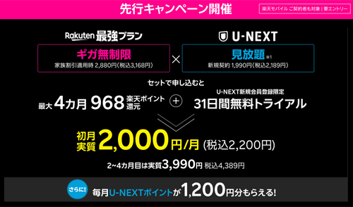 Rakuten 最強 U-NEXT