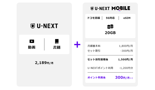 [U-NEXT」と「U-NEXT MOBILE」の月額料金