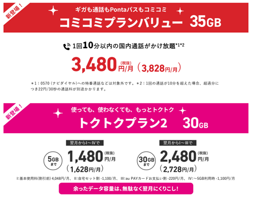 UQモバイルが新料金プラン「コミコミプランバリュー」と「トクトクプラン2」を6月3日より提供開始