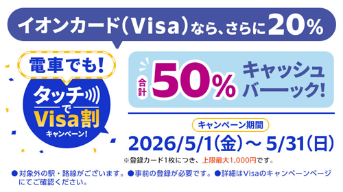 イオンカード(Visa)で対象の鉄道事業者にタッチ乗車で最大50%キャッシュバックになるキャンペーンが5月1日より開始
