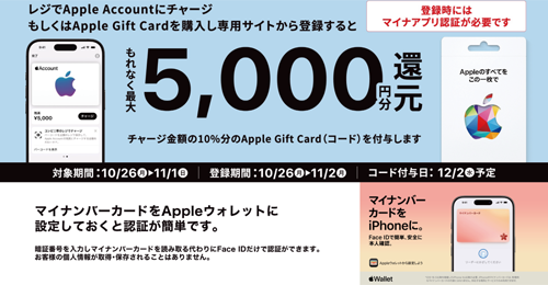 セブンイレブン・ローソン・ファミリーマート・ミニストップが累計5000円以上のApple Gift Card購入またはApple Accountにチャージで10%分還元キャンペーンを開始