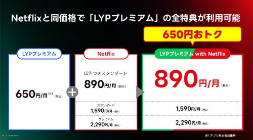 新セットプラン「LYPプレミアム with Netflix」について