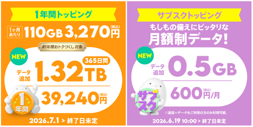 povoが「いつものトッピング」に「1.32TB(365日間)」と「【サブスク】データ追加0.5GB/月」を追加