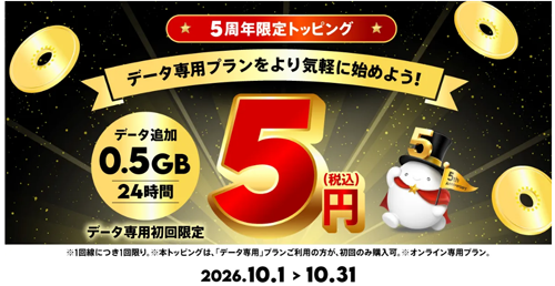 povo2.0で5周年を記念して「0.5GB(24時間)」トッピングを5円で提供 - データ専用プラン新規登録者が対象