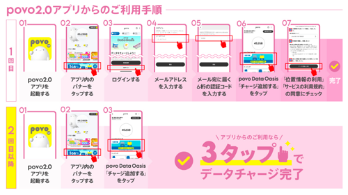 東京メトロ全駅などで「povo」のデータが無料でもらえるキャンペーンが開始