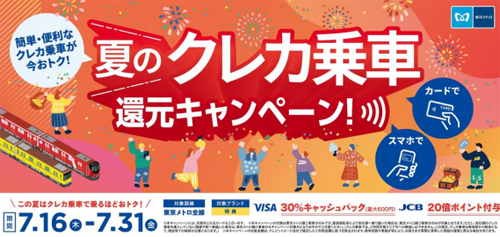 東京メトロ 夏のクレカ乗車 還元キャンペーン
