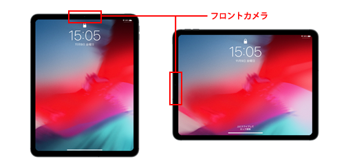 iPadのロック画面でカメラを見て顔認証「Face ID」で認証する