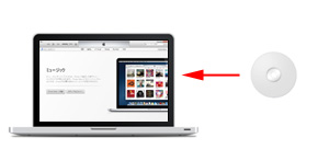 CDからiPadに曲・音楽を入れる