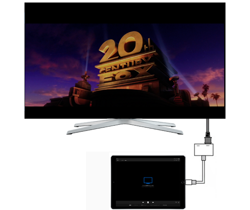 iPad/iPad miniの動画をテレビで見る