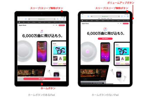 iPadのSafariでWebページのスクリーンショットを撮る