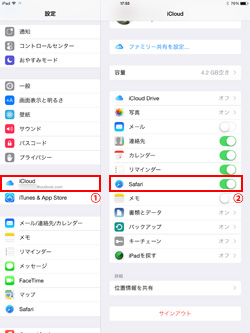 iPad/iPad miniのSafariをiCloudと連携する