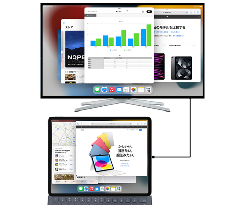 iPadから外部ディスプレイに画面を拡張表示する