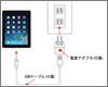 iPadを充電する