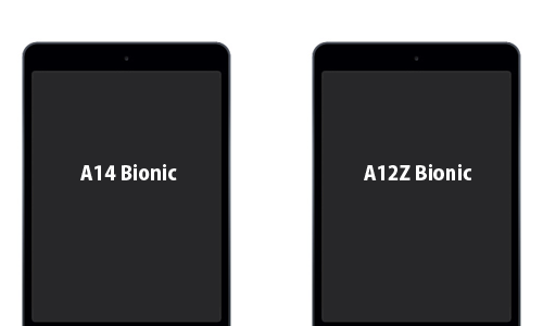 iPad Air(第4世代)と11インチiPad Pro(第2世代)とのCPU(処理性能)比較