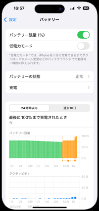 iPhoneでバッテリー充電を80%～95%を上限に設定する