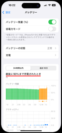 iPhoneのバッテリー充電の履歴を表示する