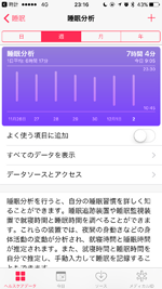 iPhoneのヘルスケアで睡眠履歴を確認する