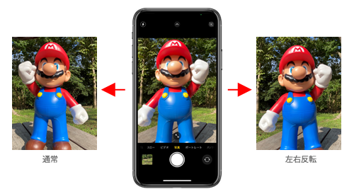 iPhoneのフロントカメラで左右反転して撮影する