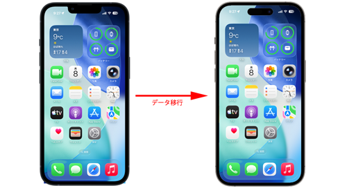 iPhoneを機種変更する際にデータ移行を完了してからドコモメールの引き継ぎ設定をする