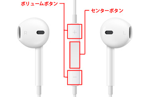 Iphone付属のイヤフォンの使い方 Iphone Wave