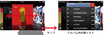 iPhone　Cover Flow表示