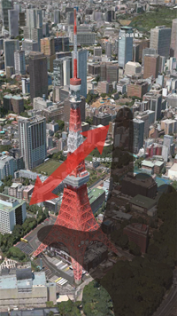 Flyoverを拡大・縮小する