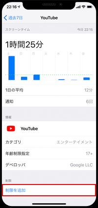 iPhoneでアプリの使用時間を制限する