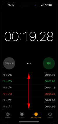 iPhone ラップタイム履歴