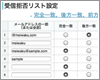 iPhoneのMMSでメールを受信拒否する