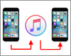 iPhoneでiTunesを利用してデータを移行する