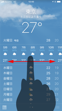iPhoneで1時間ごとの天気予報を表示する