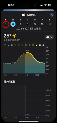 iPhoneの天気アプリで前日を選択する