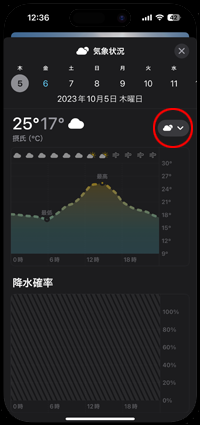 iPhoneで前日(昨日)の気象状況を表示する